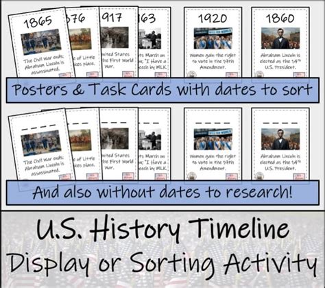 Us History Timeline Classroom