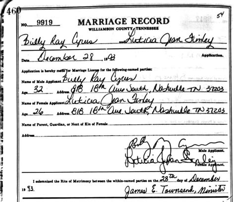 Discover Your Ancestry: Access US Marriage Records Online Now!