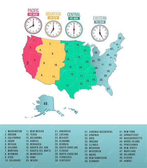 Time is love, keep it ticking - Explore U.S. Time Zones with Clock!