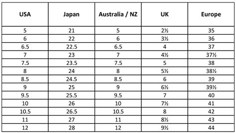 Us To Japan Shoes Size Chart
