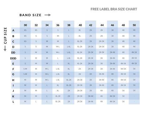 Us To Uk Bra Size Chart