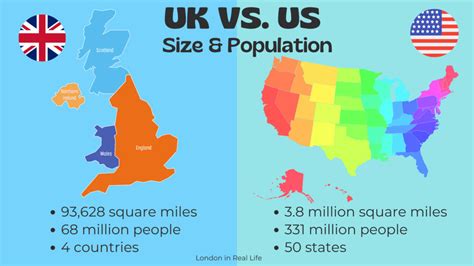 [OC] Regions of the U.S. with the same population as the UK [1513x983