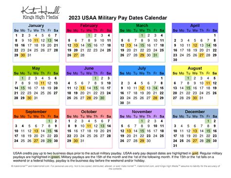 Usaa Pay Calendar