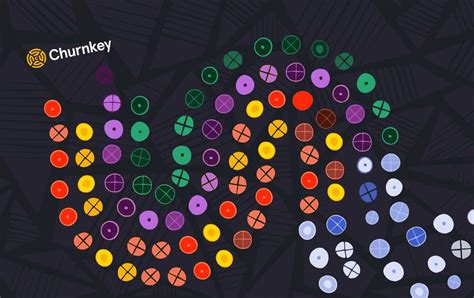Usage patterns and maintenance