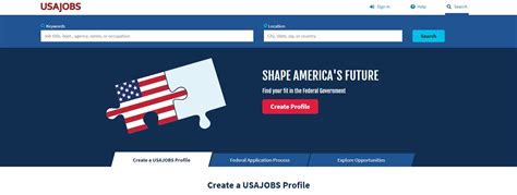 Usajobs Resume Builder Tips