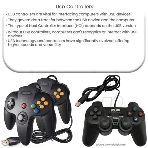 Usb Controllers