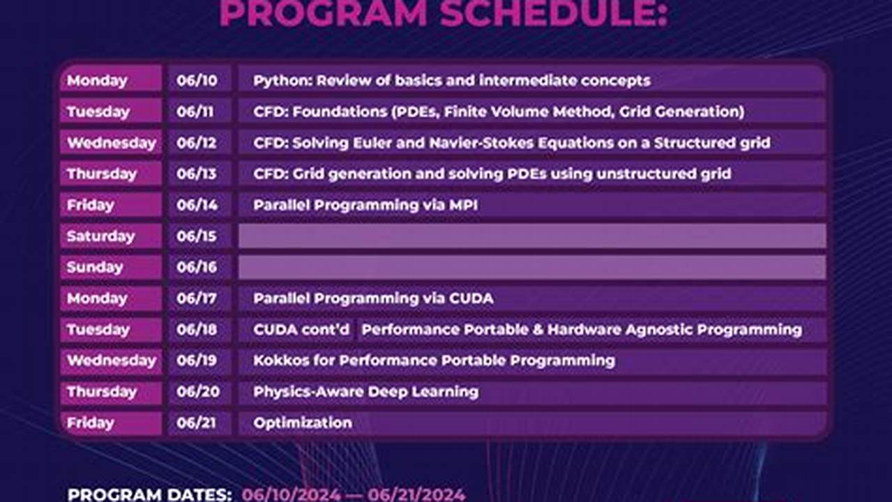 Usc Summer Program 2025