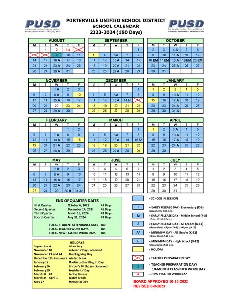 Usd Calendar Of Events