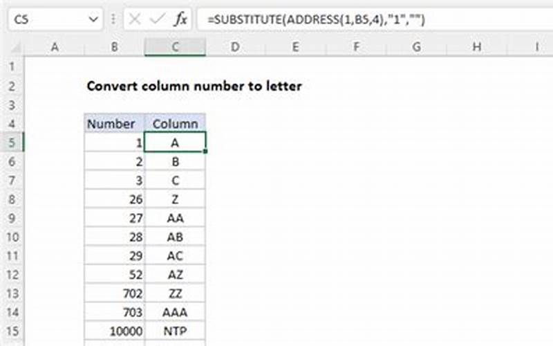 Use The Char Function To Convert Numbers Back To Letters In Excel