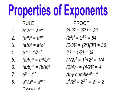 Use the properties of exponents to solve for the each variable