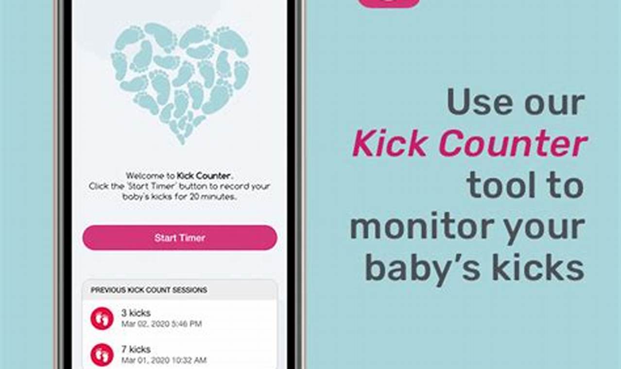 Use of technology: fetal kick counters