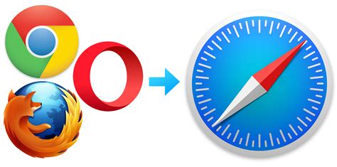 Use Another Web Browser