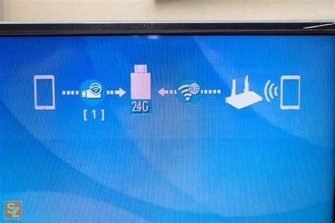 Use Anycast to enable promotion router to redirect DNS interrogation