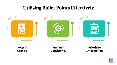 Use Bullet Points Effectively