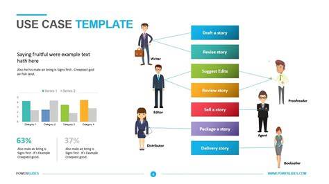 Use Case Powerpoint Template