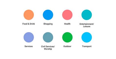 Use Color Coding and Icons