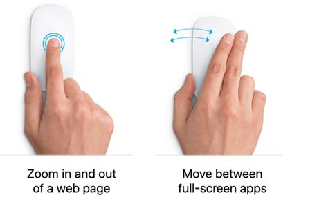 Use Mac Trackpad gestures with a regular mouse