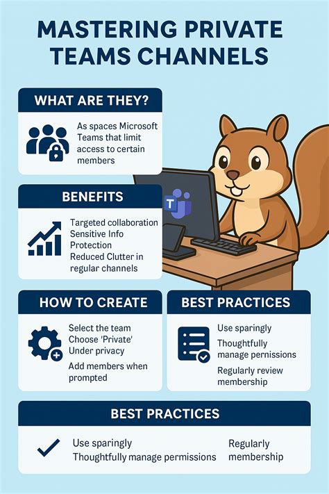 Use Private Channels For Private Discussions