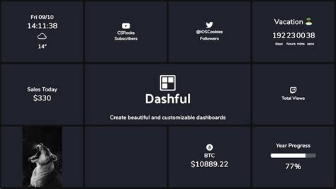 Use These Mac Dashboard Replacements to Get All the Widgets