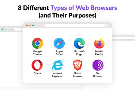 Use a Different Web Browser