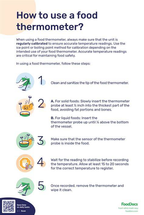 Use a Food Thermometer
