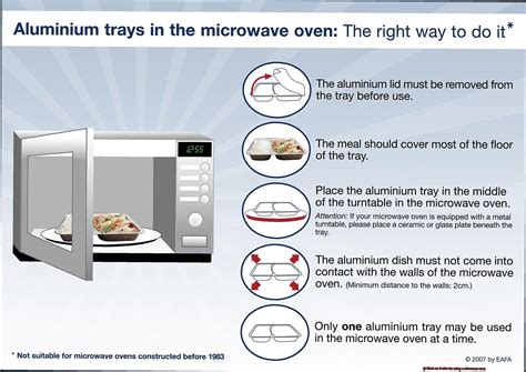 Use a Microwave