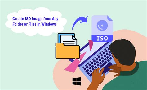 Use a Portable Tool To Create An ISO From Folders