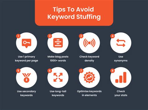 Use keywords in headlines, but avoid keyword stuffing.