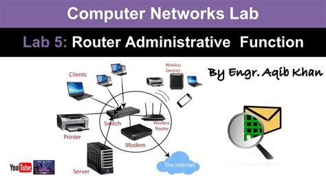 Use the WiFi Router Administrative Functions