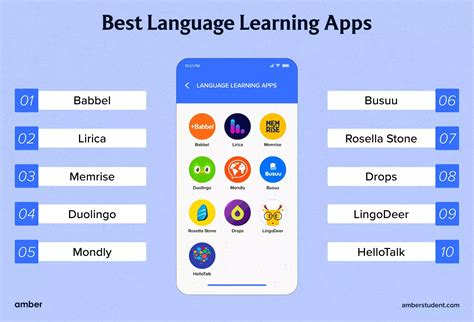 Use these apps to learn foreign languages