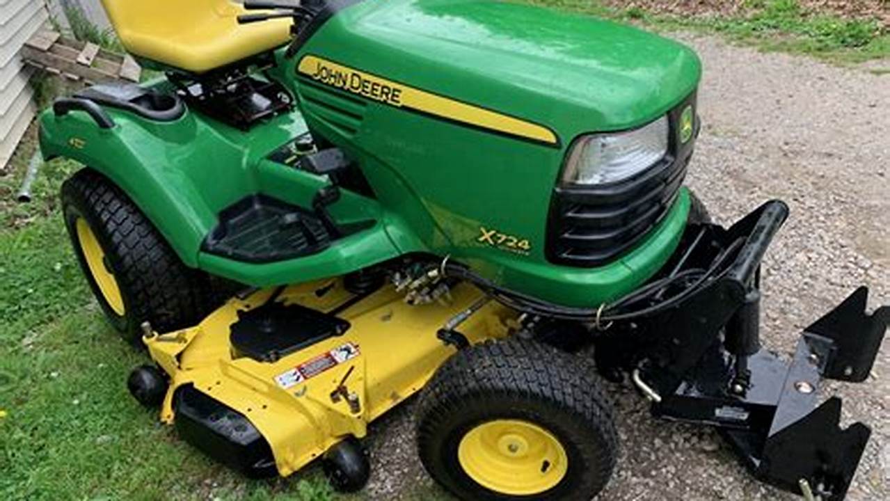 Unveil the Secrets of Used Lawn Tractors: Your Guide to Unbeatable Lawns