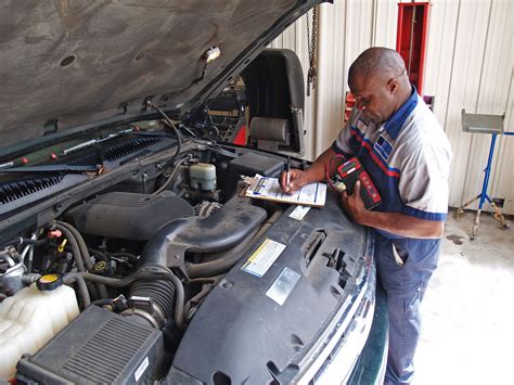 Used Car Inspections: A Comprehensive Guide