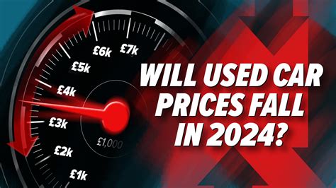 Used Car Prices Falling 2024