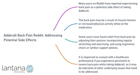 User Experience and Addressing Potential Side Effects