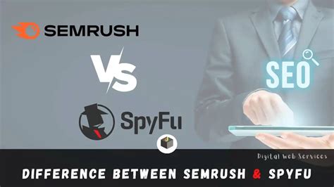 User Interface and Accessibility: Semrush vs SpyFu