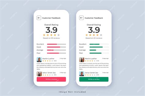 User Reviews and Recommendations