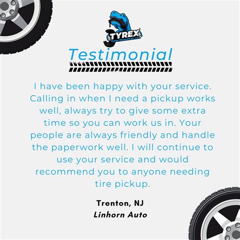 User Reviews and Feedback on Tyrex