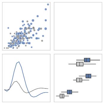 User guide and tutorial — seaborn 0.12.2 documentation