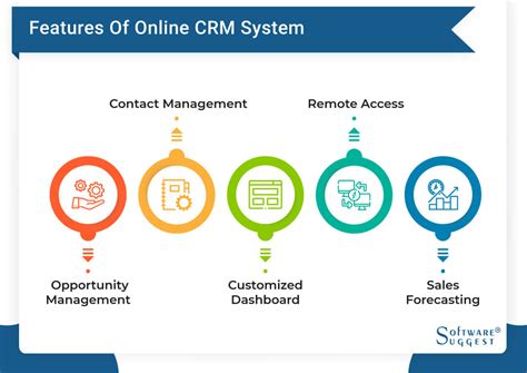 User-Friendly Best Online CRM System