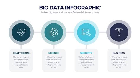 User-Friendly Big Data Solutions