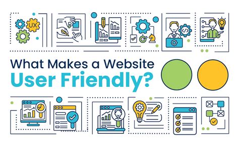 User-Friendly Platform for Customization