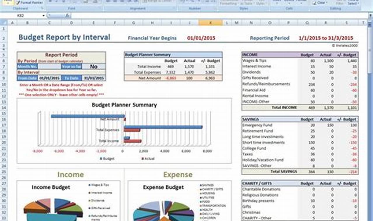 User-friendly Excel Templates for Personal Finance