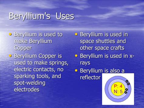 Uses of Beryllium