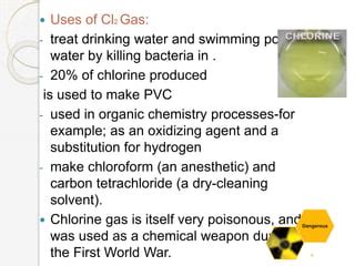 Uses of Cl2