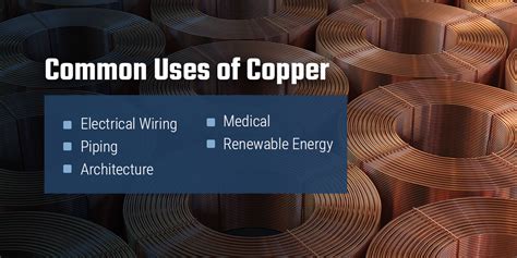 Uses of Copper