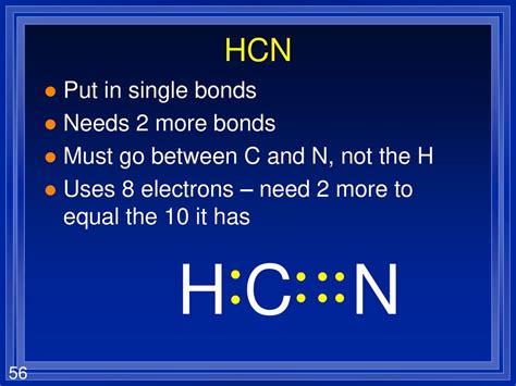 Uses of HCN