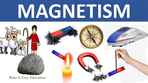 Uses of Magnets