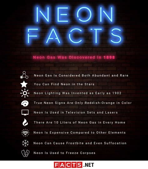 Uses of Neon