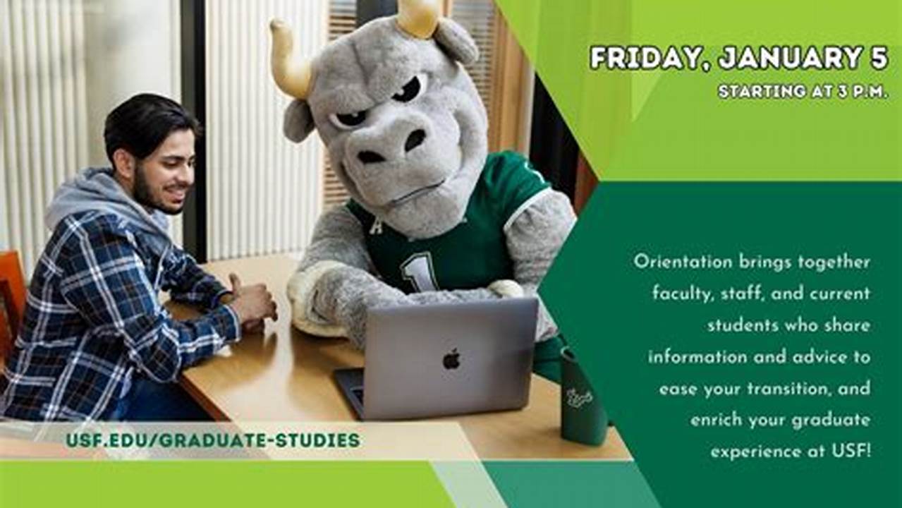 Usf Spring Break 2024