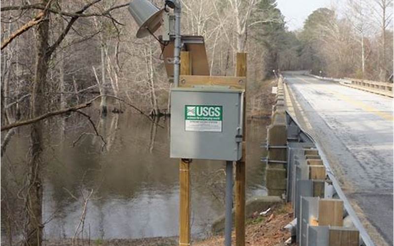 Usgs Water Level
